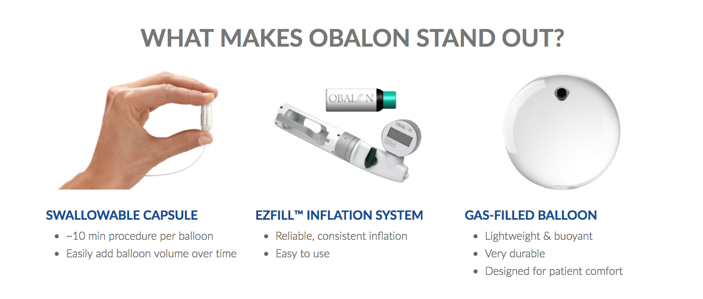 What makes Obalon weight loss system stand out